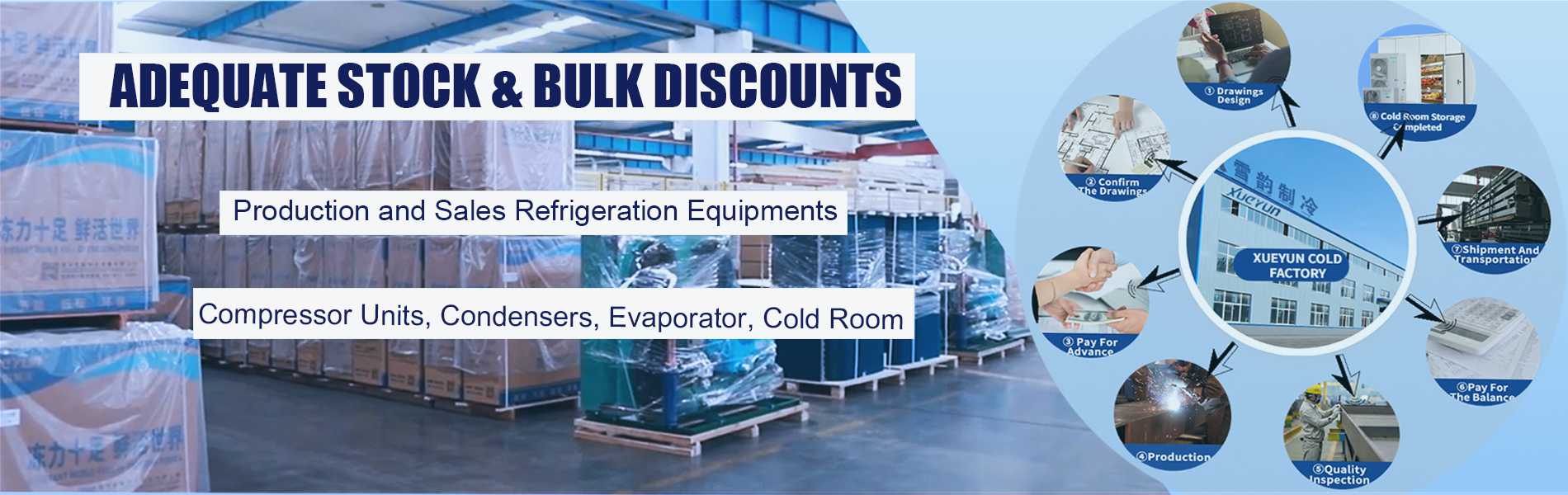 Cold room refrigeration units